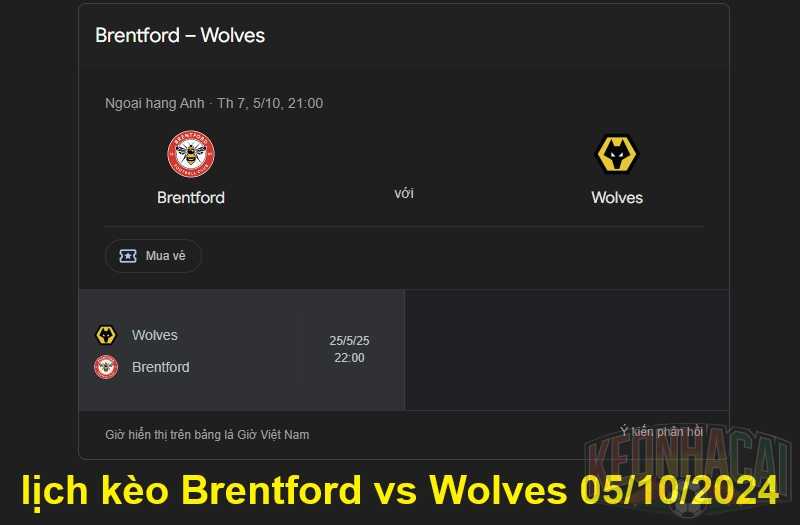 lịch kèo Brentford vs Wolves 05/10/2024