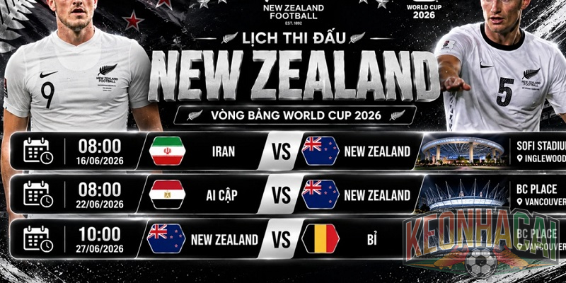 Đánh giá thực lực của New Zealand