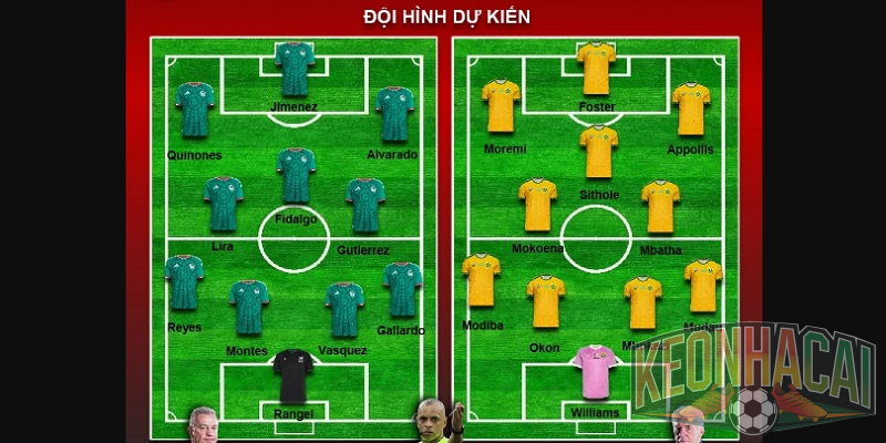 Đội hình CH Séc vs Nam Phi dự kiến