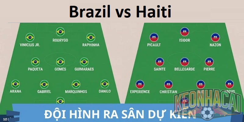 Đội hình dự kiến Brazil vs Haiti