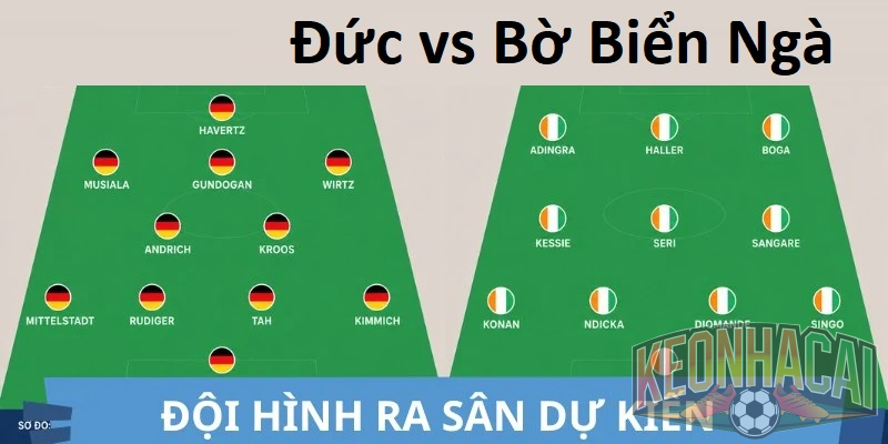 Đội hình dự kiến Đức vs Bờ Biển Ngà