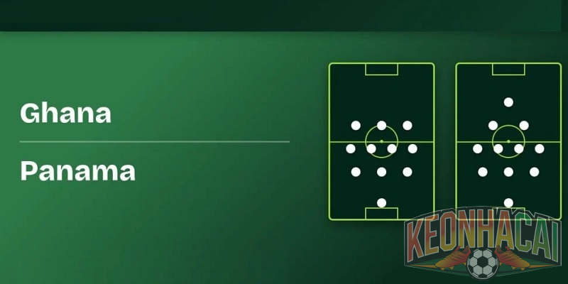 Đội hình dự kiến Ghana vs Panama