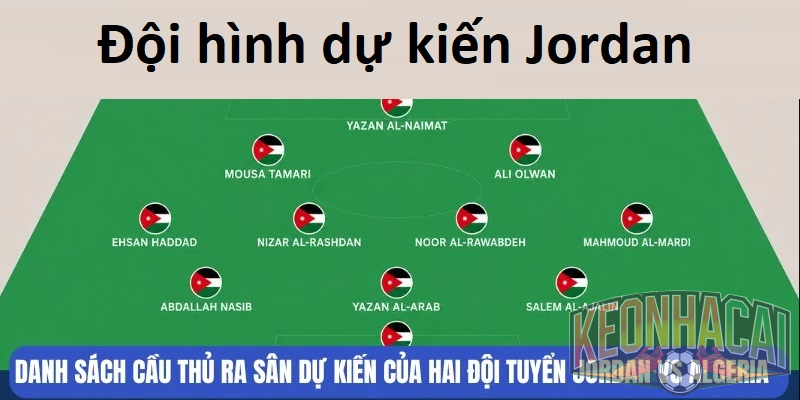 Soi kèo Jordan vs Algeria, 10h00 ngày 23/06: World Cup 2026 4 Đội hình dự kiến Jordan vs Algeria