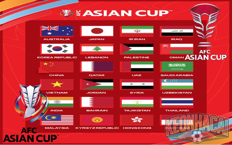 Giải Asian Cup