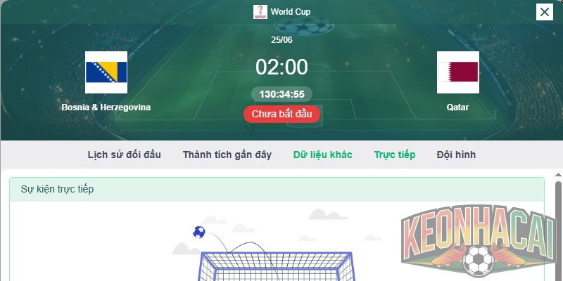 Soi kèo Bosnia vs Qatar