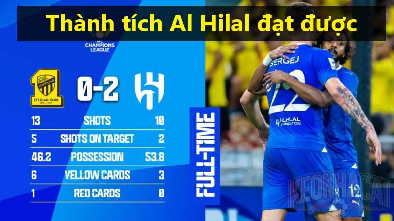 Thành tích đội bóng Al Hilal đã đạt được