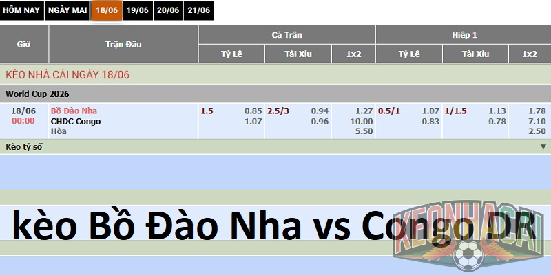 kèo Bồ Đào Nha vs Congo DR