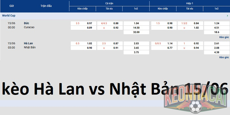 Soi kèo Hà Lan vs Nhật Bản, 03h00 ngày 15/06 3 kèo Hà Lan vs Nhật Bản 15/06