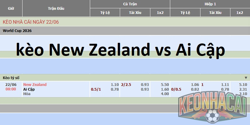 kèo New Zealand vs Ai Cập