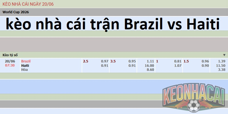 kèo nhà cái trận Brazil vs Haiti