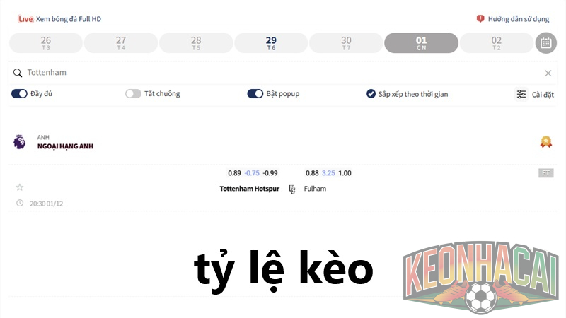 tỷ lệ kèo