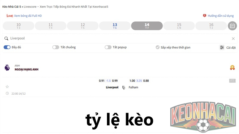 tỷ lệ kèo