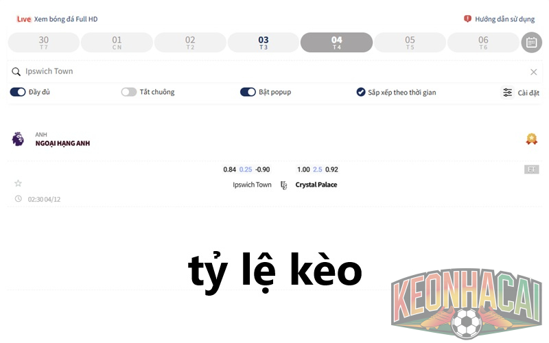 tỷ lệ kèo