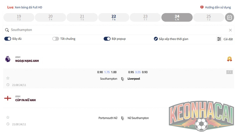 kèo Southampton vs Liverpool