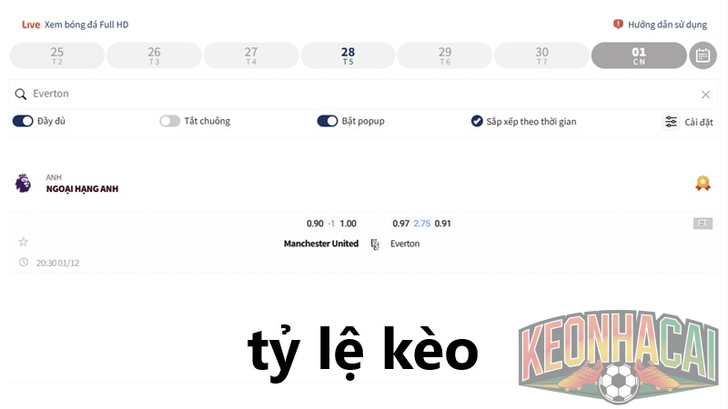 tỷ lệ kèo